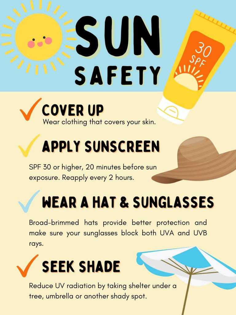 Sun Protect Your Skin - HR Employee Portal